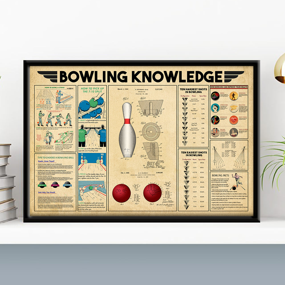 Bowling knowledge poster