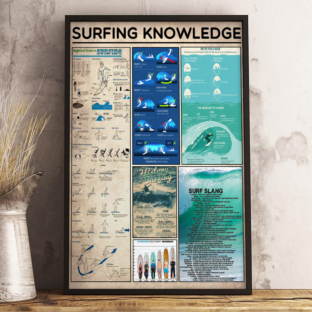 Surfing knowledge poster