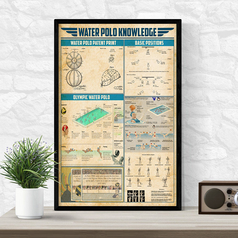 Water polo knowledge poster