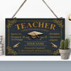 89Customized Personalized Teacher Pallet Sign