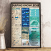 Surfing knowledge poster
