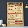 Axe throwing knowledge poster